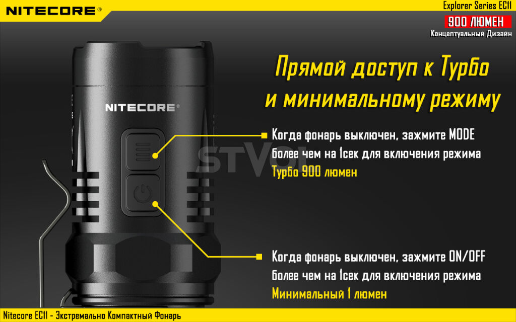 Фонарь Nitecore EC11 Фото 8