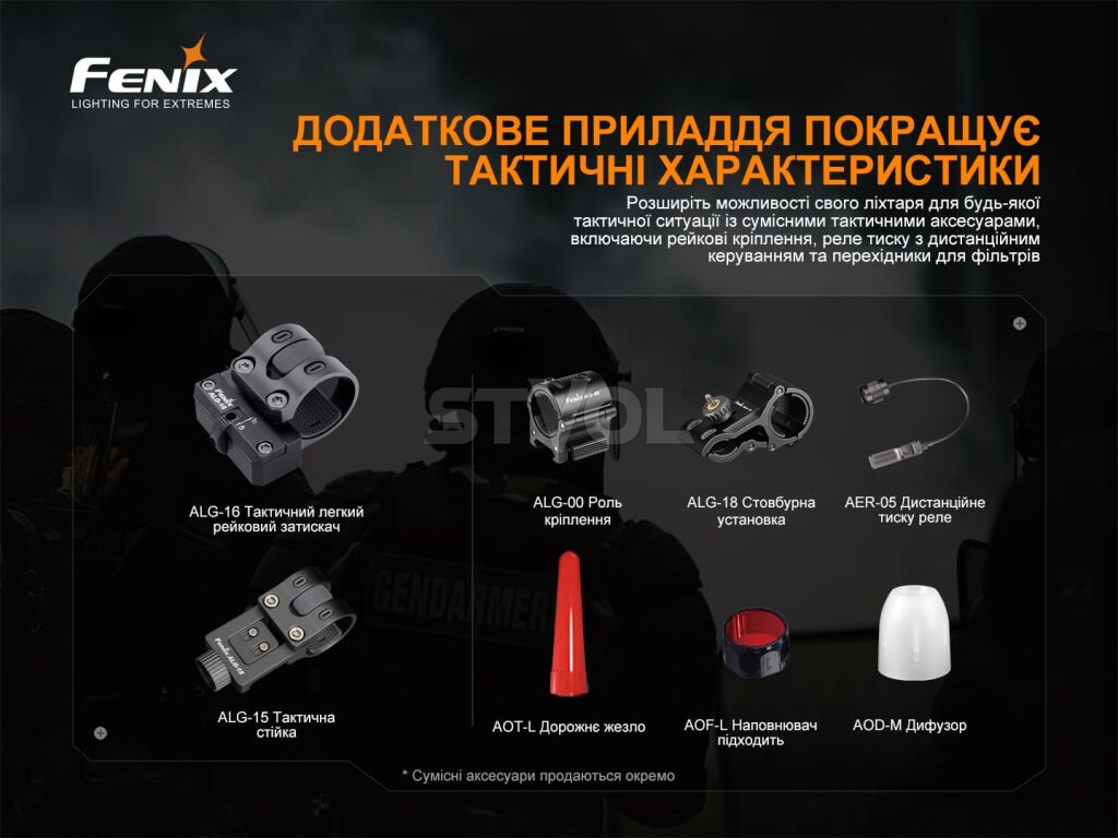 TK22TAC Ліхтар ручний Fenix TK22TAC Фото 9
