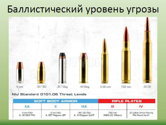 Бронежилет прихованого ношеніяU.S.ARMOR Enforcer Classic Regular M / FX Large фото 2