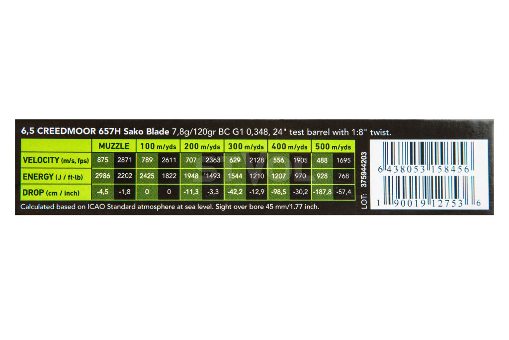 Патроны нарезные  Sako Powehead Blade 6.5 Creedmoor Rem SP 120Gr (7,8 г) Фото 2