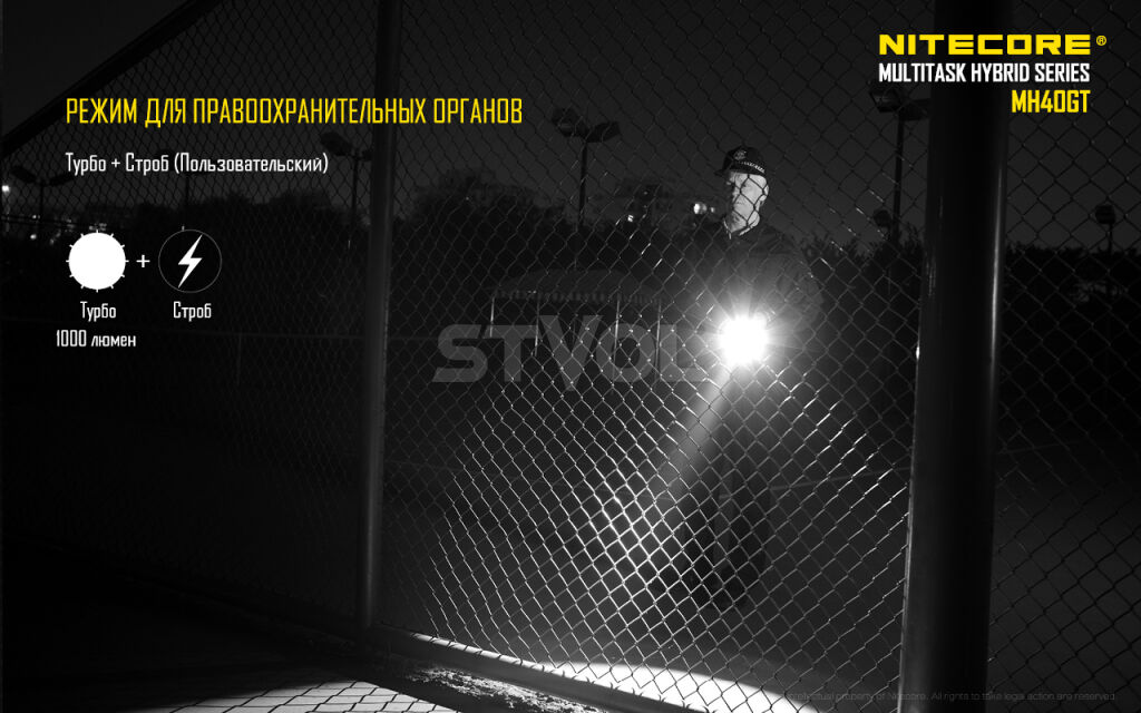 Ліхтар Nitecore MH40GT фото 9
