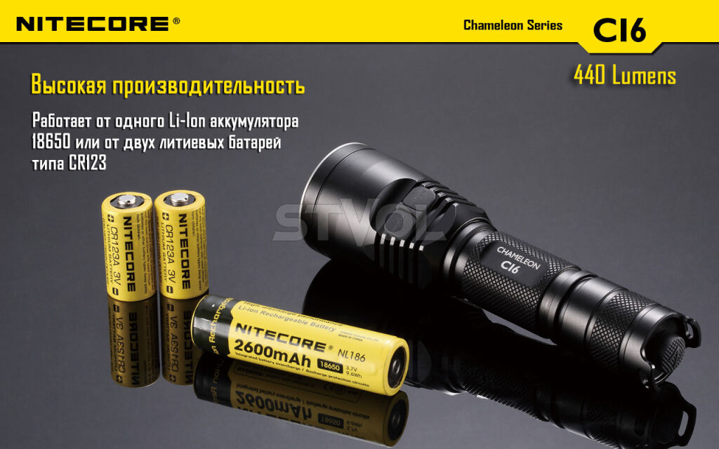 Ліхтар Nitecore CI6 фото 9