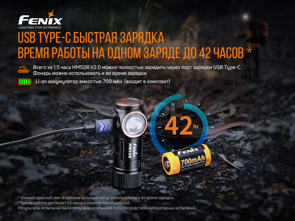 HM50RV20 Ліхтар налобний Fenix HM50R V2.0 Фото 7