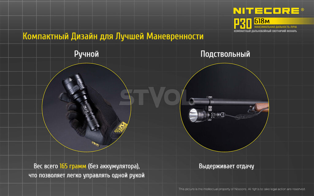 Ліхтар Nitecore P30 фото 3