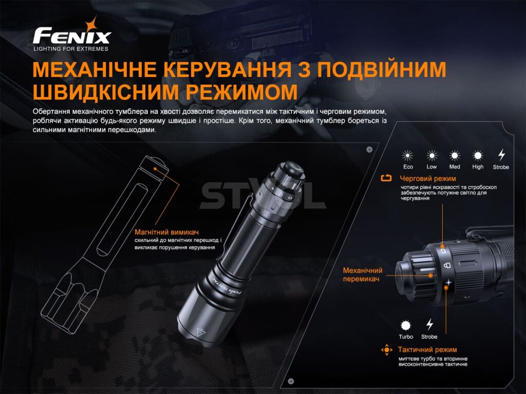 TK22TAC Ліхтар ручний Fenix TK22TAC Фото 8