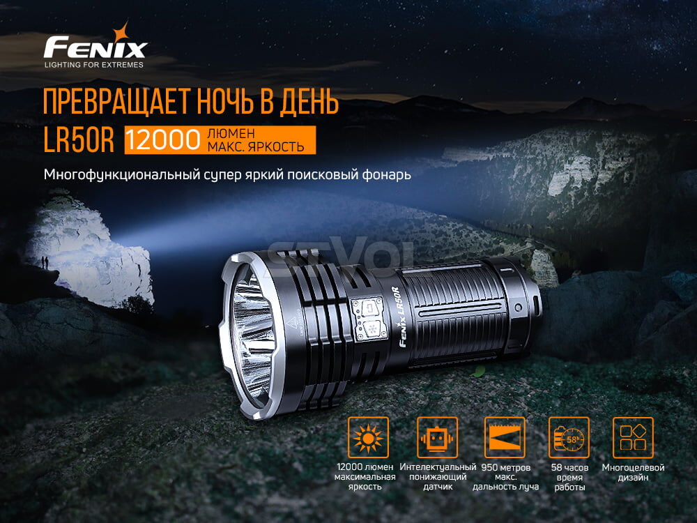 LR50R Ліхтар ручний Fenix LR50R фото 8