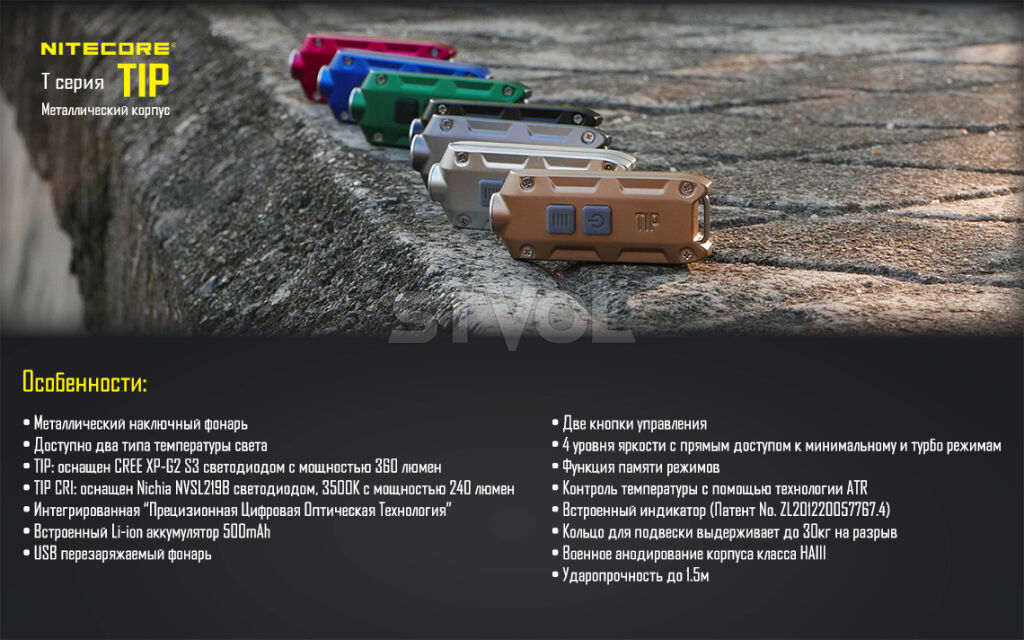Ліхтар Nitecore TIP червоний фото 21
