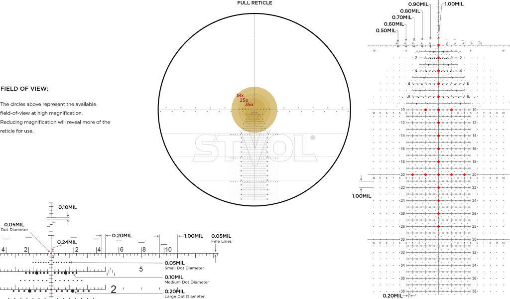 Приціл оптичний LEUPOLD MARK 5HD 7-35x56 (35mm) M5C3 FFP Illum. Tremor 3 фото 2