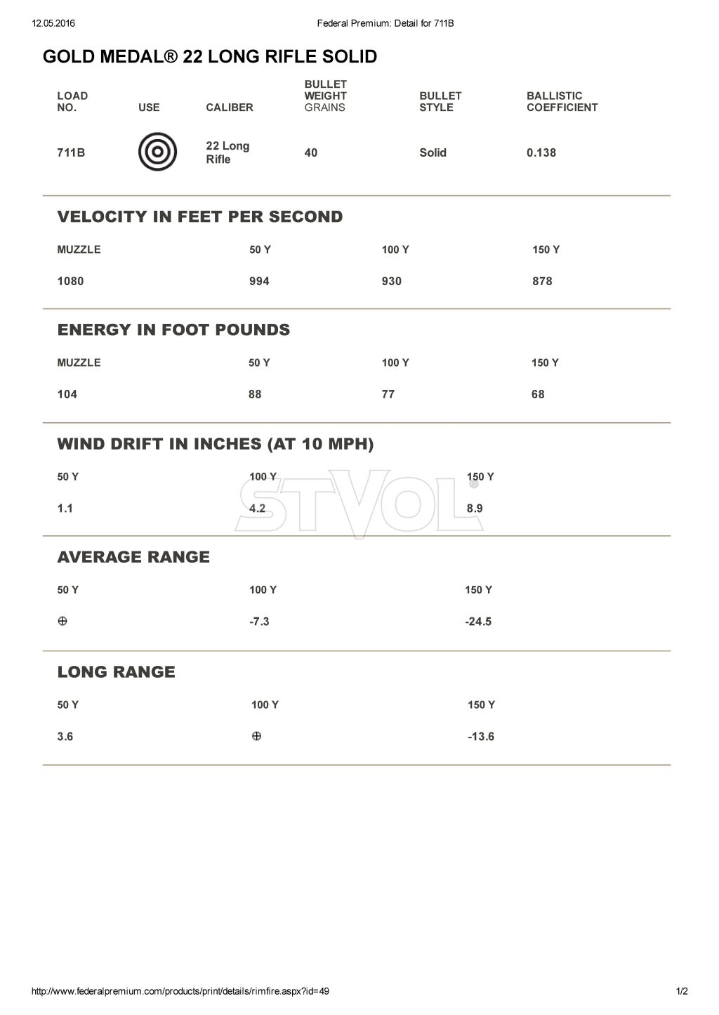 Патрон нарезной Federal Premium Gold Medal Target, 22LR, LRN, 40GR (2,59 г) Фото 2