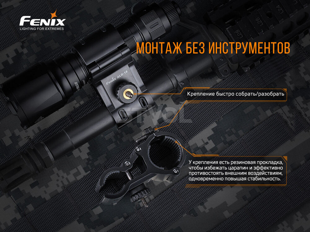 ALG-18 Кріплення на зброю для ліхтарів Fenix ALG-18 фото 5
