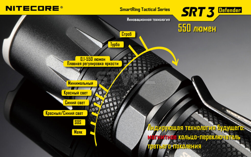 Фонарь Nitecore SRT6 Night Officer (военный серый) Фото 5