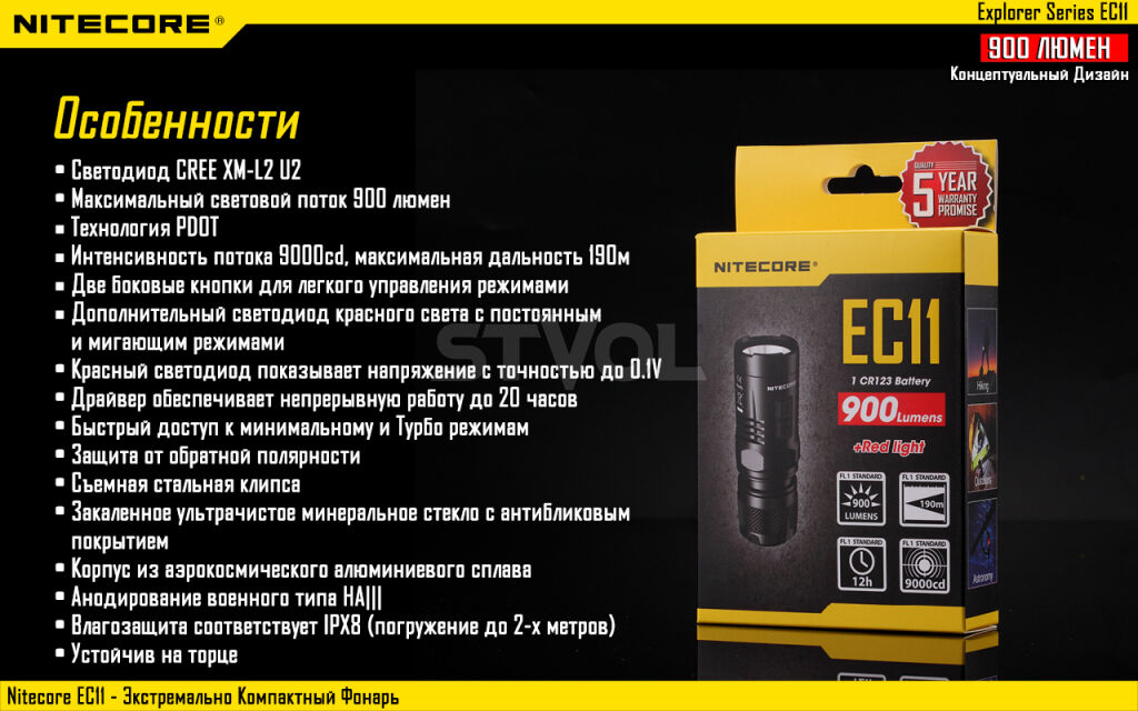 Фонарь Nitecore EC11 Фото 17