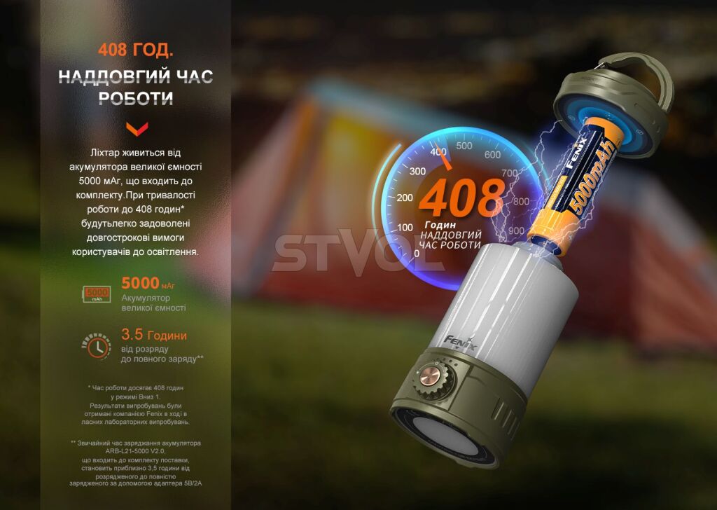 CL26RPROGR Ліхтар кемпінговий Fenix Pro, темно-зелений фото 6