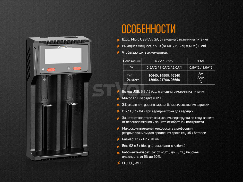 ARE-D2 Зарядное устройство Fenix ARE-D2 фото 12