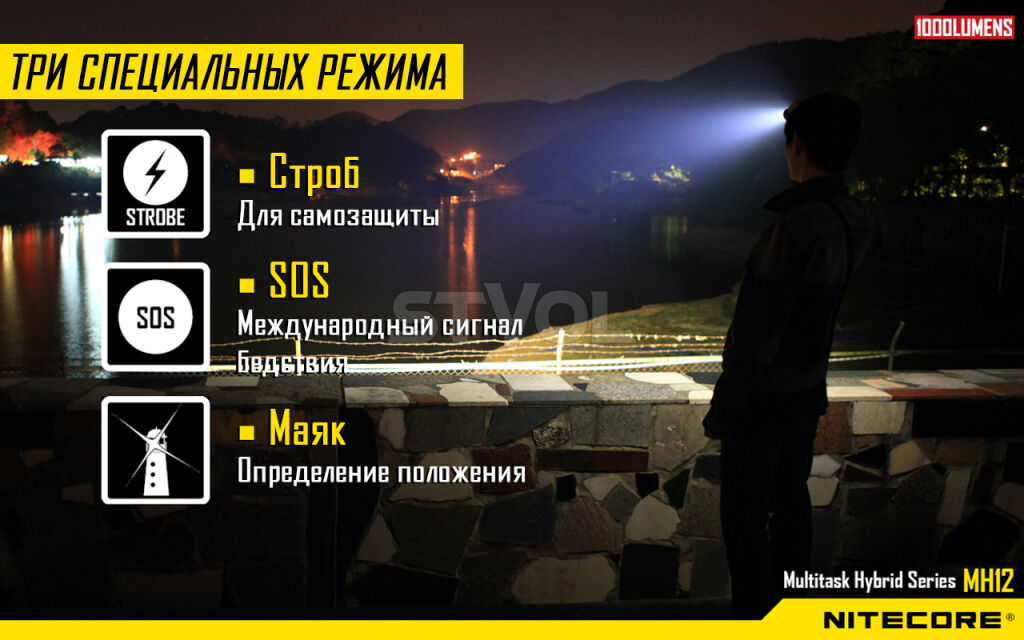 Ліхтар Nitecore MH12 фото 5