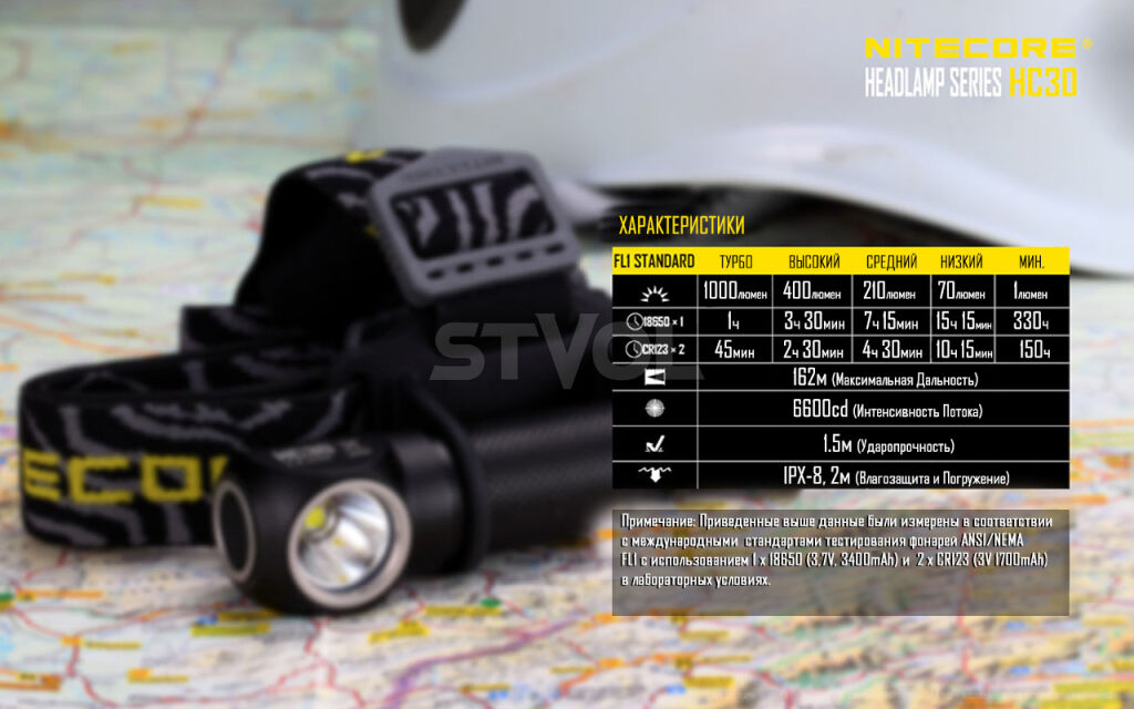 Ліхтар налобний Nitecore HC30w (тепле світло) фото 16