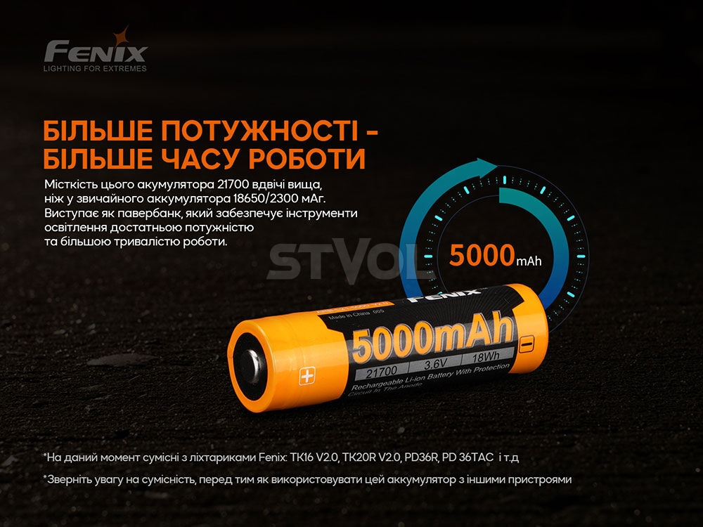 ARB-L21-5000V20 Акумулятор 21700 Fenix ARB-L21-5000 V2.0 фото 5