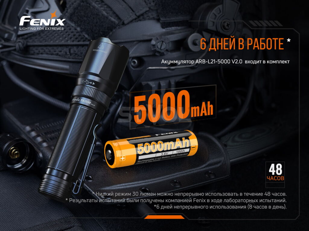 TK20RV20 Ліхтар ручний Fenix TK20R V2.0 фото 6