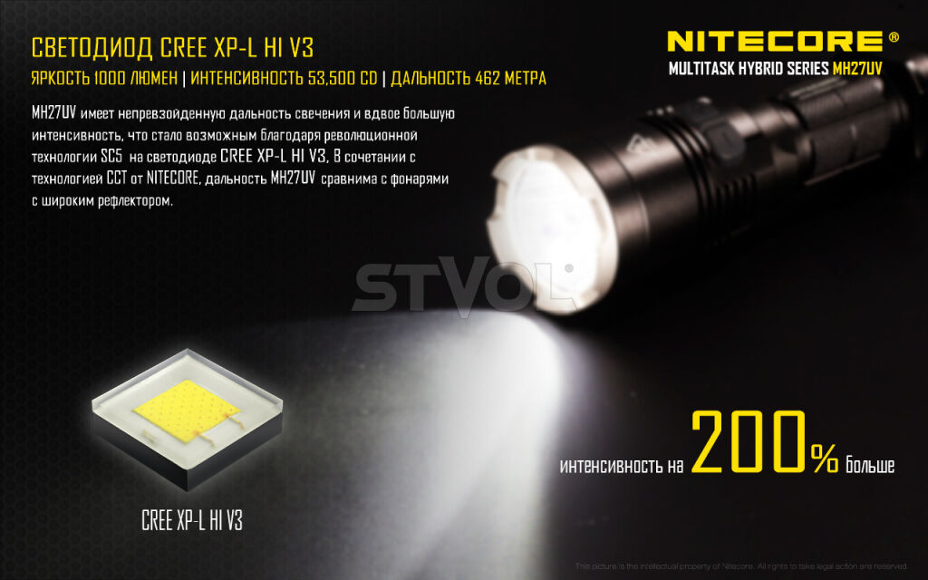 Ліхтар Nitecore MH27UV фото 3