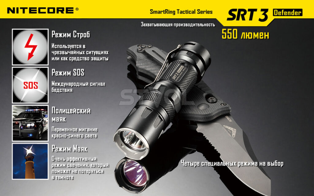 Фонарь Nitecore SRT6 Night Officer (военный серый) Фото 13