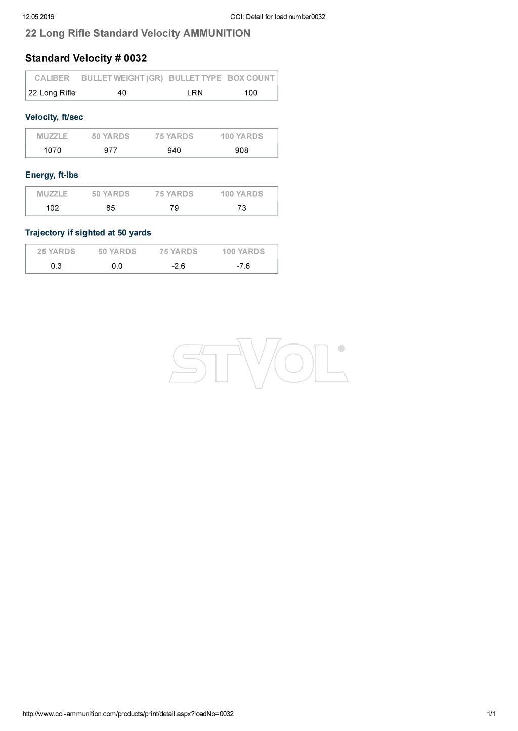 Патрон нарезной CCI Standart Velocity 22LR, LRN 40GR (2,6 г) Фото 2
