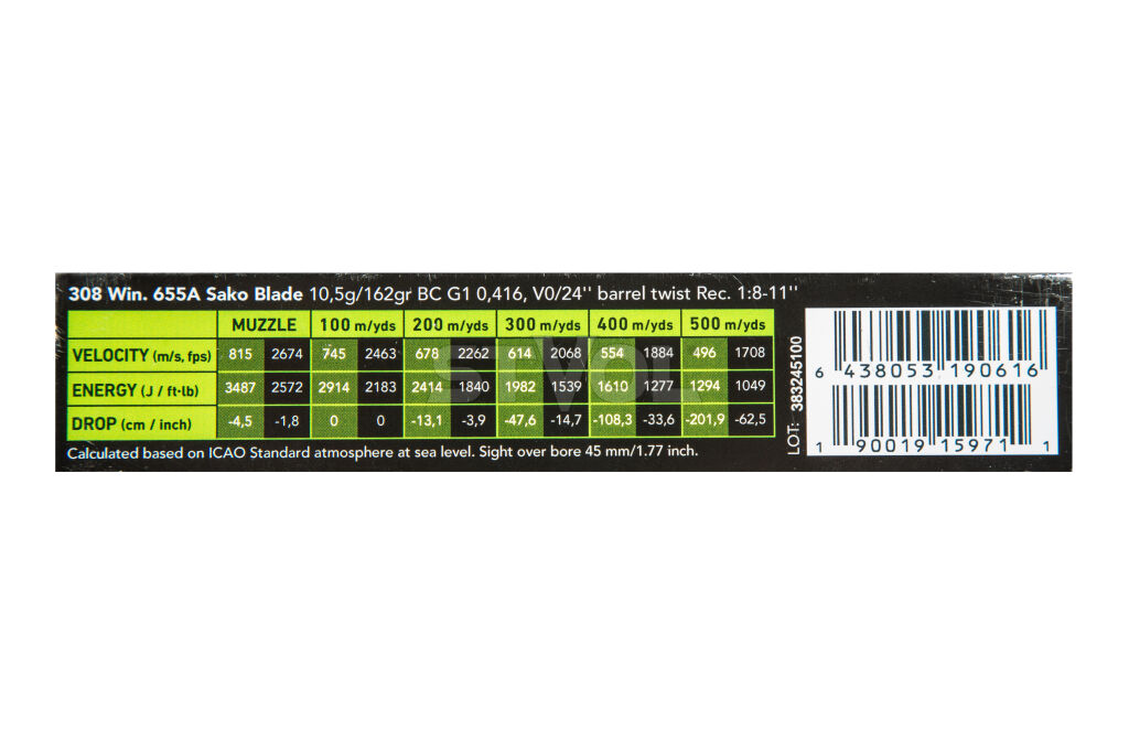 Патроны нарезные  Sako Powehead Blade 308Win. 162Gr (10,5 г) Фото 2