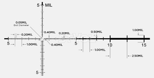 Приціл оптичний LEUPOLD Mark 5HD 3.6-18x44 (35mm) M5C3 FFP PR1-MIL фото 3