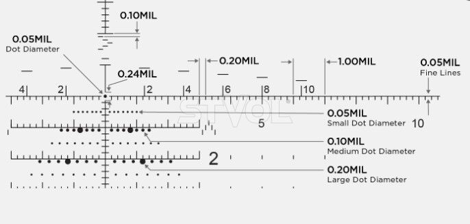 Прицел оптический LEUPOLD MARK 5HD 7-35x56 (35mm) M5C3 FFP Tremor 3 FDE Фото 3