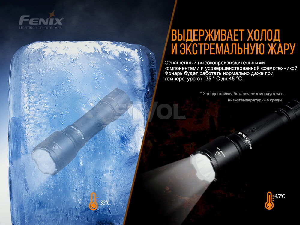 TK06  Фонарь Fenix фото 6