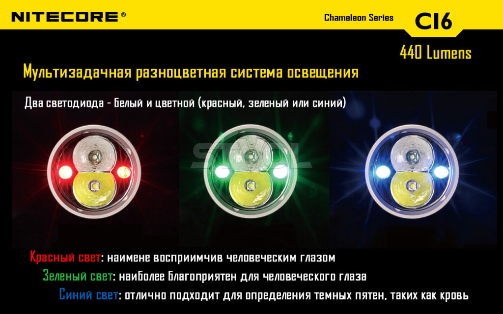 Ліхтар Nitecore CI6 фото 7