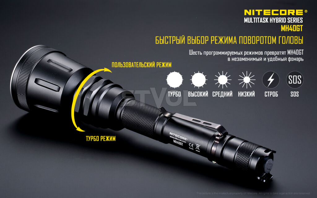 Ліхтар Nitecore MH40GT фото 8