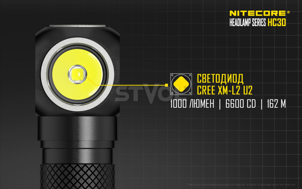 Ліхтар налобний Nitecore HC30w (тепле світло) фото 3