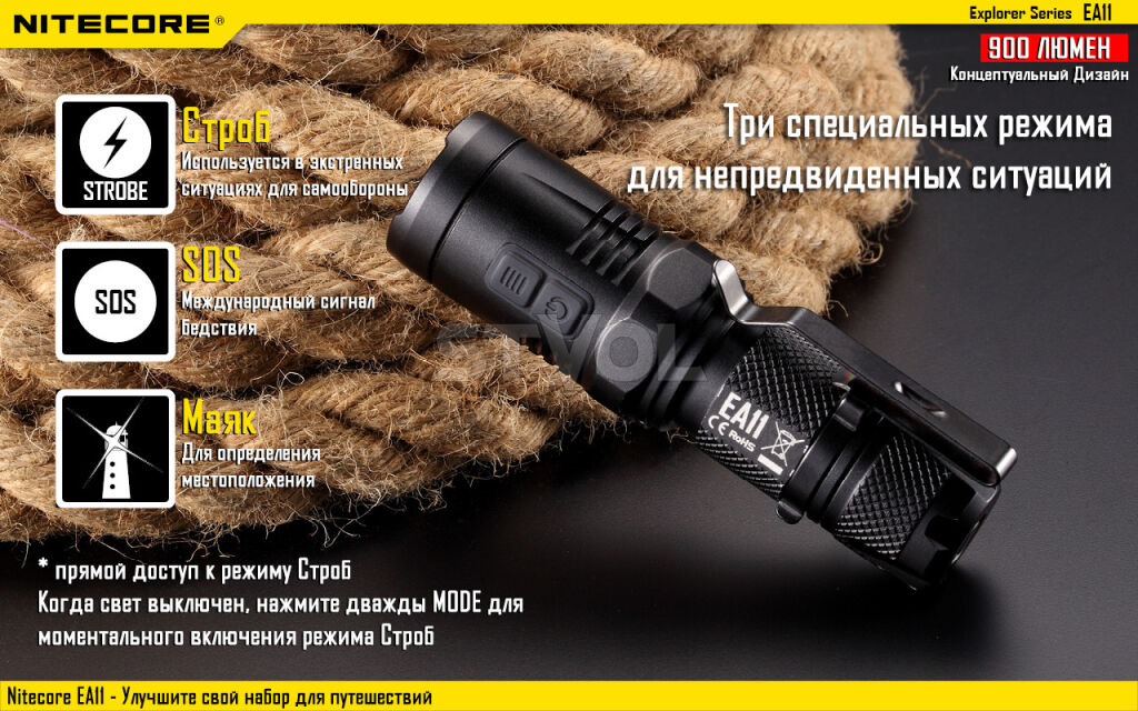 Ліхтар Nitecore EA11 фото 3