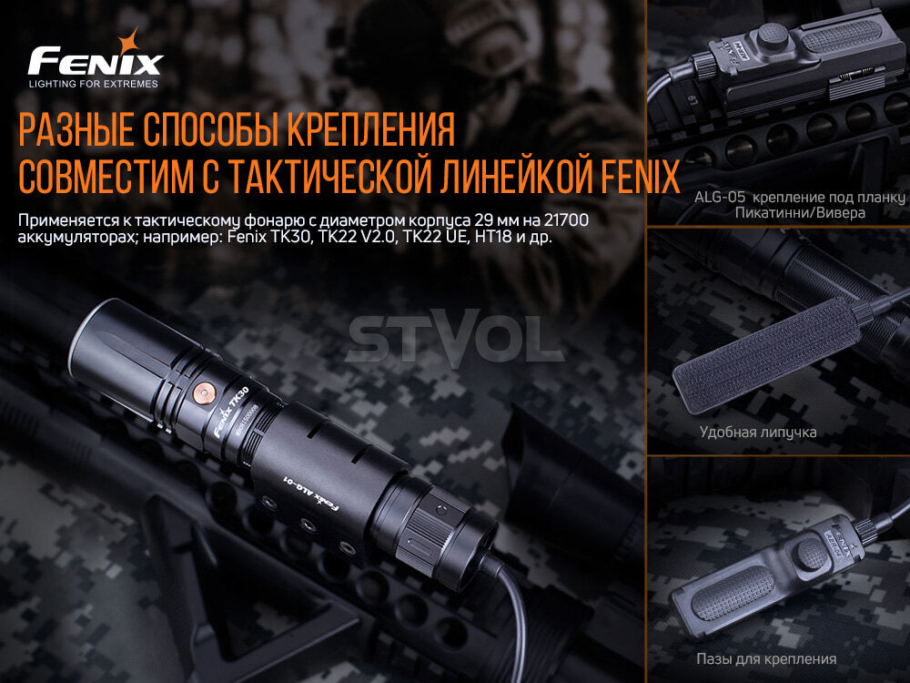 AER-04 Виносна тактична кнопка Fenix AER-04 фото 8