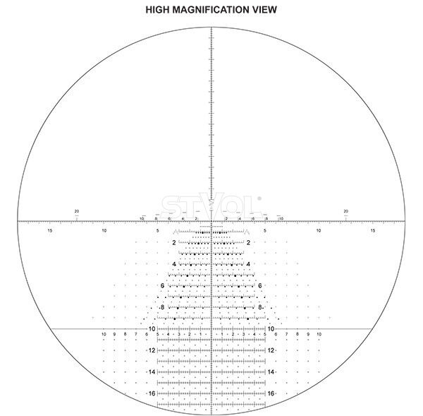 Приціл Leupold Mark8 3.5-25x56 ER / T M5 B2-FF illum TREMOR3 фото 4