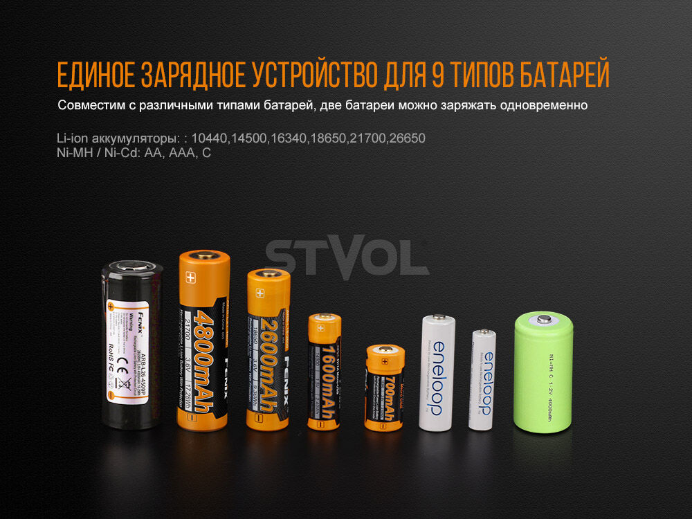 ARE-A2 Зарядное устройство Fenix ARE-A2 фото 10