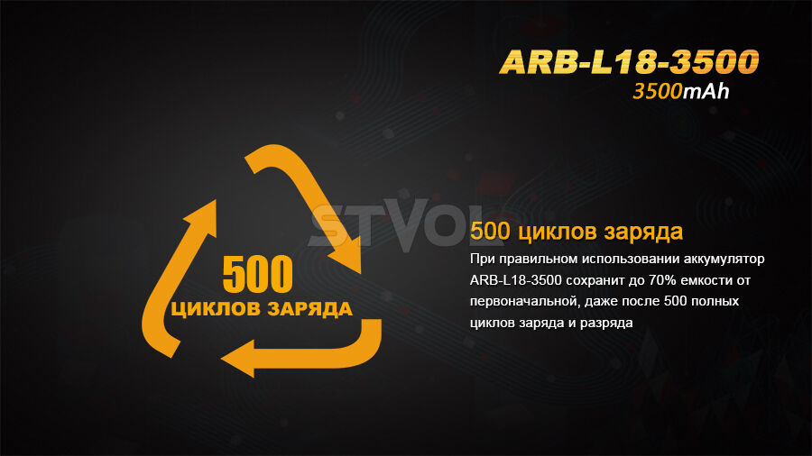 ARB-L18-3500 Акумулятор 18650 Fenix (3500 mAh) Li-ion Фото 8