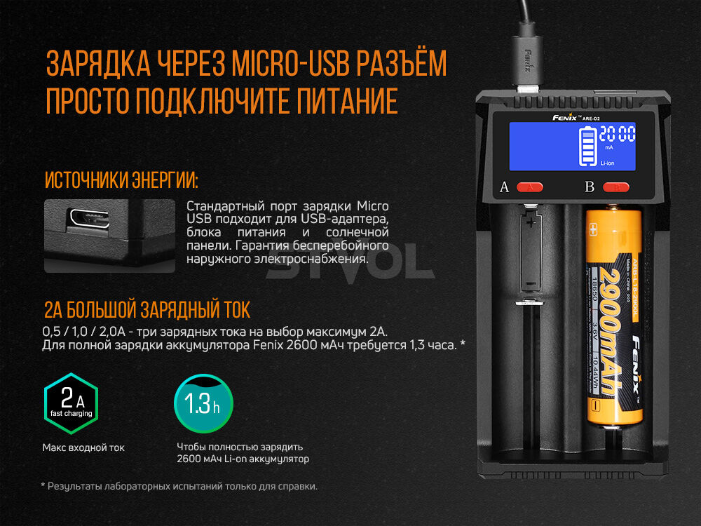 ARE-D2 Зарядное устройство Fenix ARE-D2 фото 6