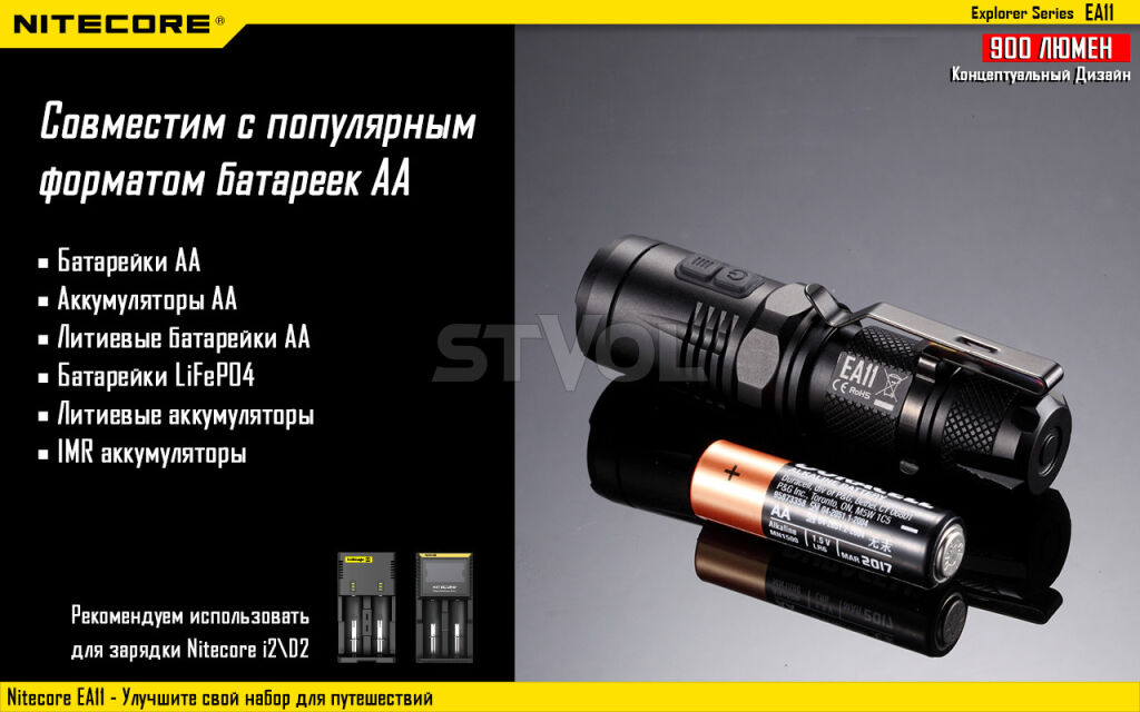 Ліхтар Nitecore EA11 фото 15