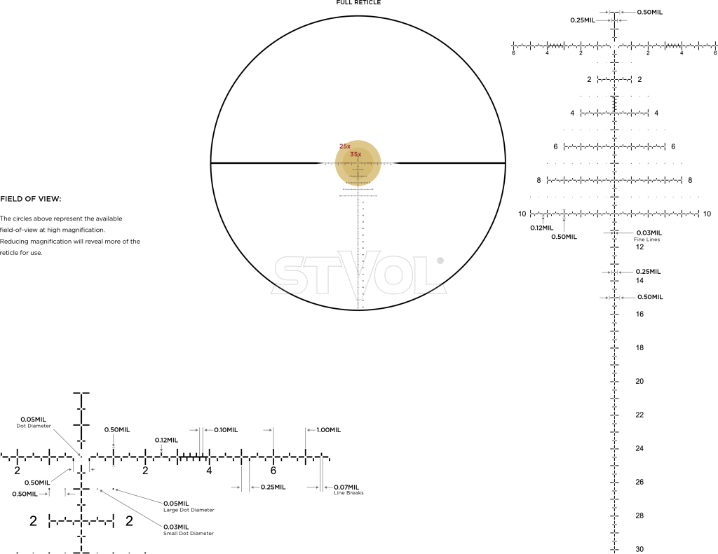 Приціл оптичний LEUPOLD MARK 5HD 5-25x56 (35mm) M5C3 FFP PR2-MIL фото 6