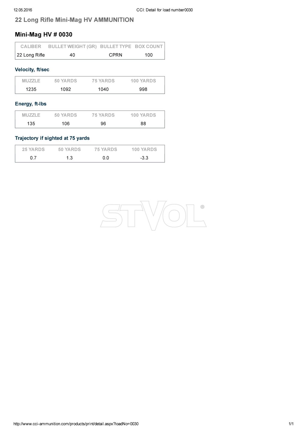 Патрон нарезной CCI 22LR Mini-Mag HV, CPRN 40GR (2,59 г) Фото 2