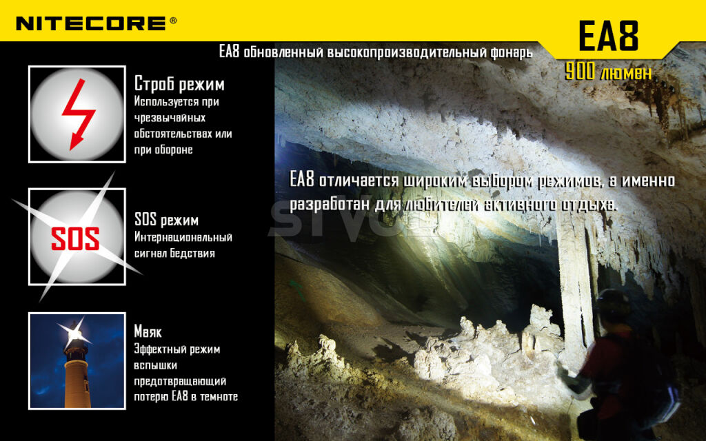 Ліхтар Nitecore EA8 фото 18