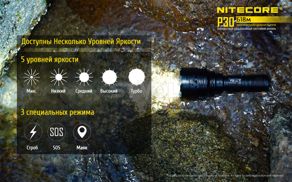 Ліхтар Nitecore P30 фото 11