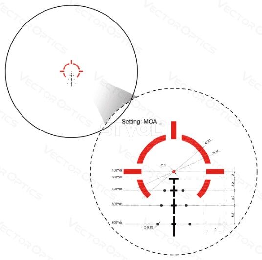 Прицел призматический Vector Optics Paragon 4x24 Micro Фото 7