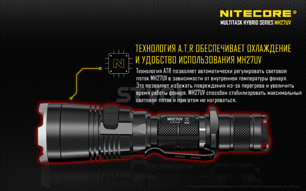 Ліхтар Nitecore MH27UV фото 8