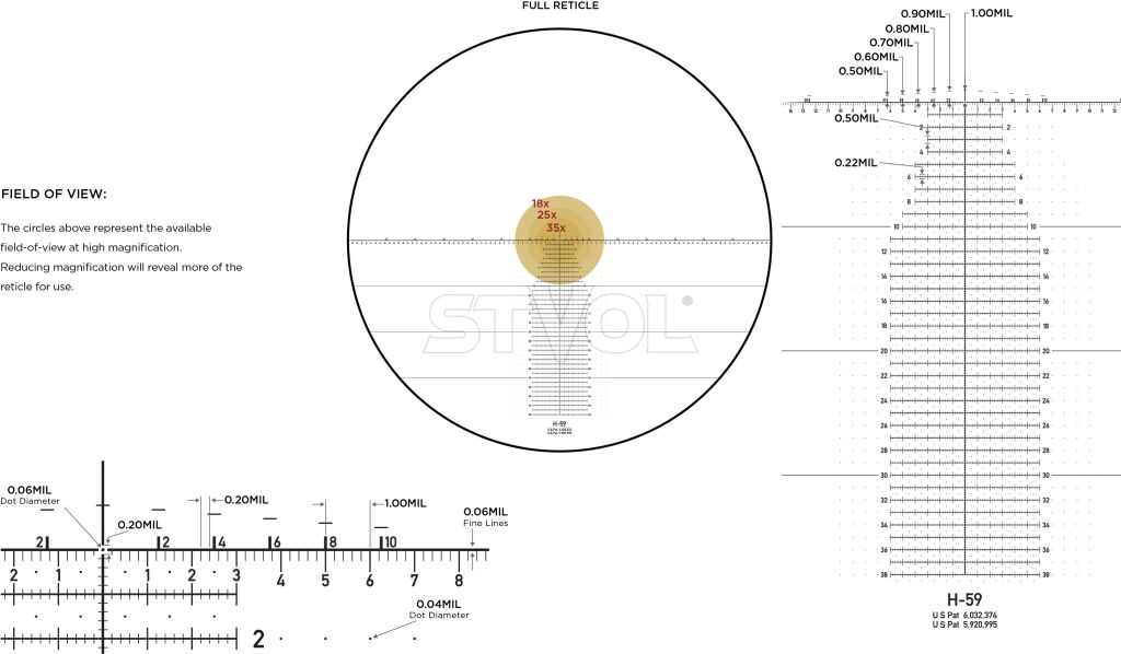 Приціл оптичний LEUPOLD MARK 5HD 5-25x56 (35mm) M5C3 FFP H59 фото 2