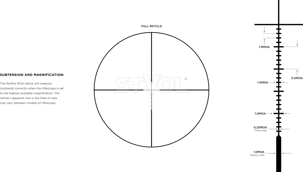 Приціл оптичний LEUPOLD VX-Freedom 3-9х40 (1 inch) Rimfier MOA фото 4