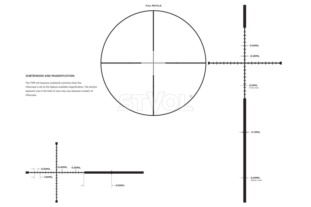 Приціл оптичний LEUPOLD MARK 3HD 8-24x50 (30mm) SFP P5 Side Focus TMR фото 6