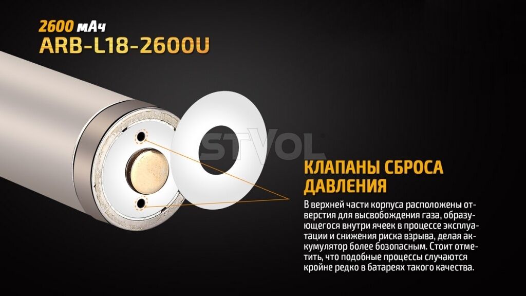 ARB-L18-2600U Акумулятор 18650 Fenix (2600 mAh) Li-ion micro usb зарядка Фото 7