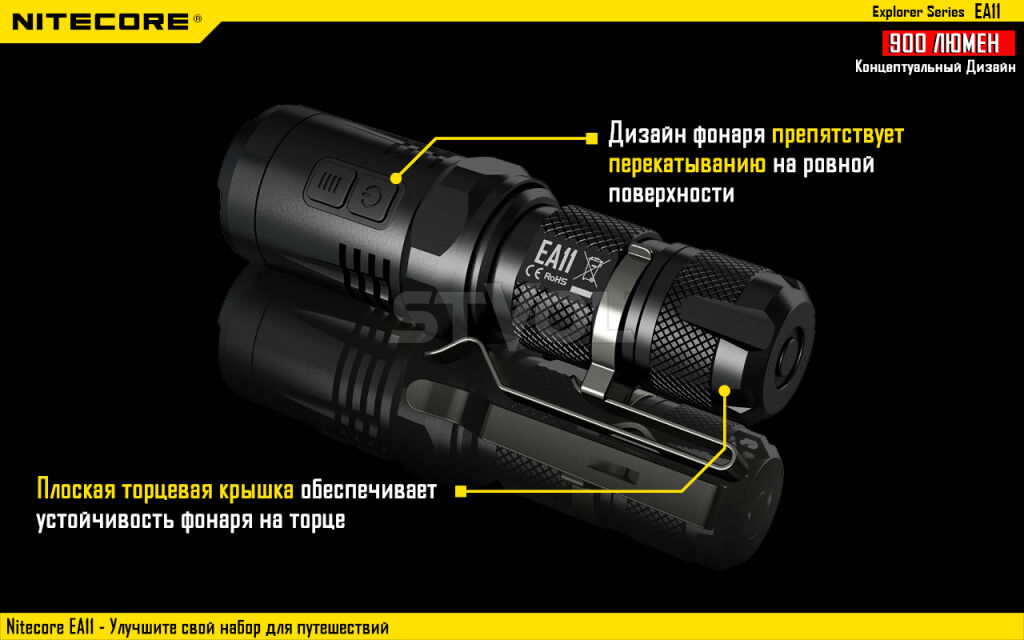 Фонарь Nitecore EA11 Фото 5